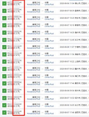 香港直郵到內(nèi)地要多久？香港到國內(nèi)城市時(shí)效參考圖-紅旗速運(yùn)